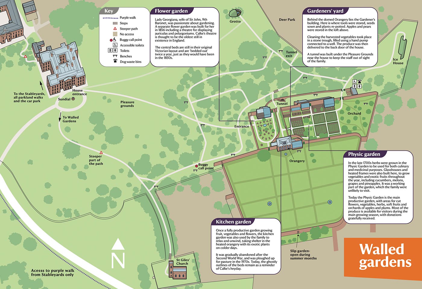 NT Mapping Case Study